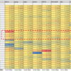 【緊急!!】1月のネットフリックスショック振返り