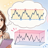 AIとチャートの基本：⑧ レンジ相場とは？