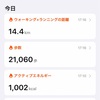 夢から目覚めた先の未来で