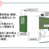 防火設備検査員講習の実務経験年数の不正申告の件