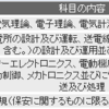 僕が電験3種に5ヶ月で合格した方法