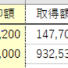 2023.01.05の記録