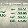 【話題】ハワイ州上院議会で最低賃金引き上げを検討