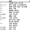 日本最長のフェリー／新日本海フェリーの申請上の航路を開示請求でみる