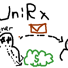 UniRxをまなぶ
