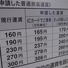 ついに来た・・・・消費税対応の1円単位値上げ