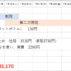 退院しました！！！！この2週間、長かった・・・気持ち的にね。