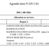 WRC-23最終文書（Provisional Final Acts）について