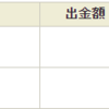 トータル+2,936,891円／前日比+117,728円