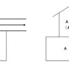 土地（宅地）の評価の仕方、その①