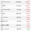 株の保有状況（20240728）（簡易版）