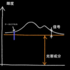 光害地で縮緬が出やすい理由