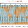 浦島太郎　〜　グリッドロケーターとは？