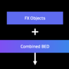 Dolby Atmosの「Beyond Multichannel Audio 」をざっと訳