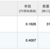 【米国ETF】2022/10 QYLDの配当金【投資】