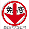 温暖化と冷房と免疫力