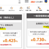 住宅ローン金利が4月から上がっている件