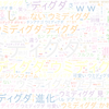 　Twitterキーワード[ウミディグダ]　09/28_20:00から60分のつぶやき雲