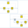 Option and also Sizing of Uninterruptible Power System - Component 2