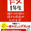 FXの勉強を始めてます！