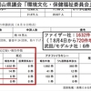 世界政府設立を目指すイルミナティ。人口削減、ワクチンパスポート、5G、スマートシティー。コロナ騒動をきっかけにした大規模計画。