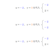 連立方程式の解！ｘとｙに代入して、式が成り立てばＯＫ！