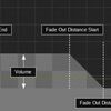 【UE4】距離に応じて音を切り替える「Crossfade by Distance」