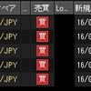 ドル円　＋１５０．８ｐｉｐｓ（２０１６年４月７日～４月１１日）ＦＸ専業トレーダーのデイトレ・スキャルピング手法ブログ