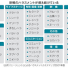 エンハラを撲滅しよう