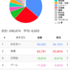 家計簿のススメ　～貯金の第一歩～