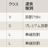  SFC修行　第0弾まとめ