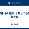 家族旅行の記録: 台風との攻防戦　お金編