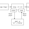 標準出力をフィルタ・変形する強力なパイプ: teip使ってみた