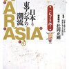 【６４０冊目】松岡正剛編集構成「ＮＡＲＡＳＩＡ」