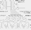 有権者の皆さん、貴方達はここまで馬鹿にされて黙っているんですか？