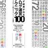 【読んだ】必ず結果が出るブログ運営テクニック100 プロ・ブロガーが教える"俺メディア"の極意