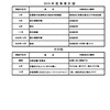 2019年度事業計画