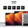 10月に来るMacは②〜「Mac Pro」？ 「M2 Pro／Max　MacBook Pro」？〜