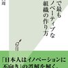 【読書メモ】世界で最もイノベーティブな組織の作り方