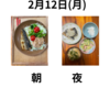 朝6時から朝勝（朝活）8時から9時15分までzoomで仕事の後、朝食をとった。朝のウオーキングが出来なかったので明日はしっかり歩くぞ　娘の卒業式まで後37日