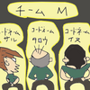 チームＭの野望～伊予柑課長が銀行強盗！？・・・【まだ桃太郎にはなりきれない】