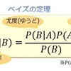 E資格 数学編 分類のアルゴリズム！？