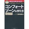 劇団四季に仮入団する秘密の方法