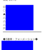 緊急告知‼️ 帝王賞も的中💥【スパーキングレディーC】3連単予想が無料公開中⭐️