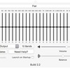 eqMac2 （サウンドイコライザー）のインストール