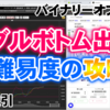 バイナリーオプション「ダブルボトム出現！高難易度の攻略!!」15分取引