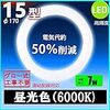 古い蛍光灯の照明器具をLED化する