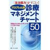 【書評】 プロブレム別診療マネジメントチャート50：主治医力がすごい! /天理よろづのレジデントはここまでやる 【感想】