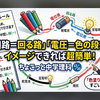 ちょこっと 中学理科 12/20回 〜電流・電圧・電球・LED、イメージできれば超簡単