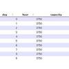 DataTables + ASP.NET MVC